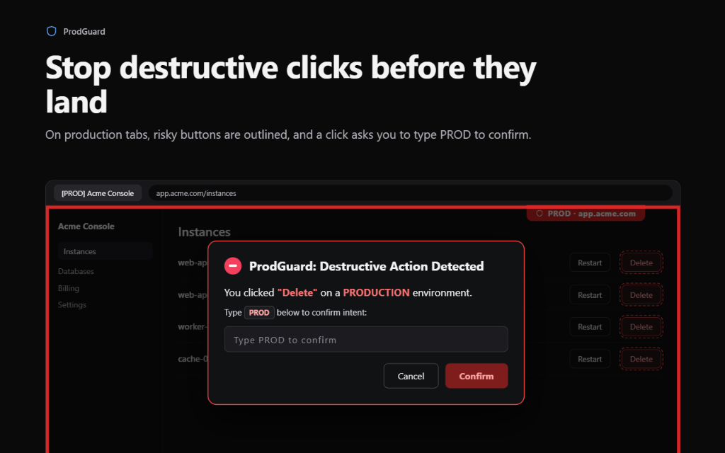 The FUSE click interception confirmation modal