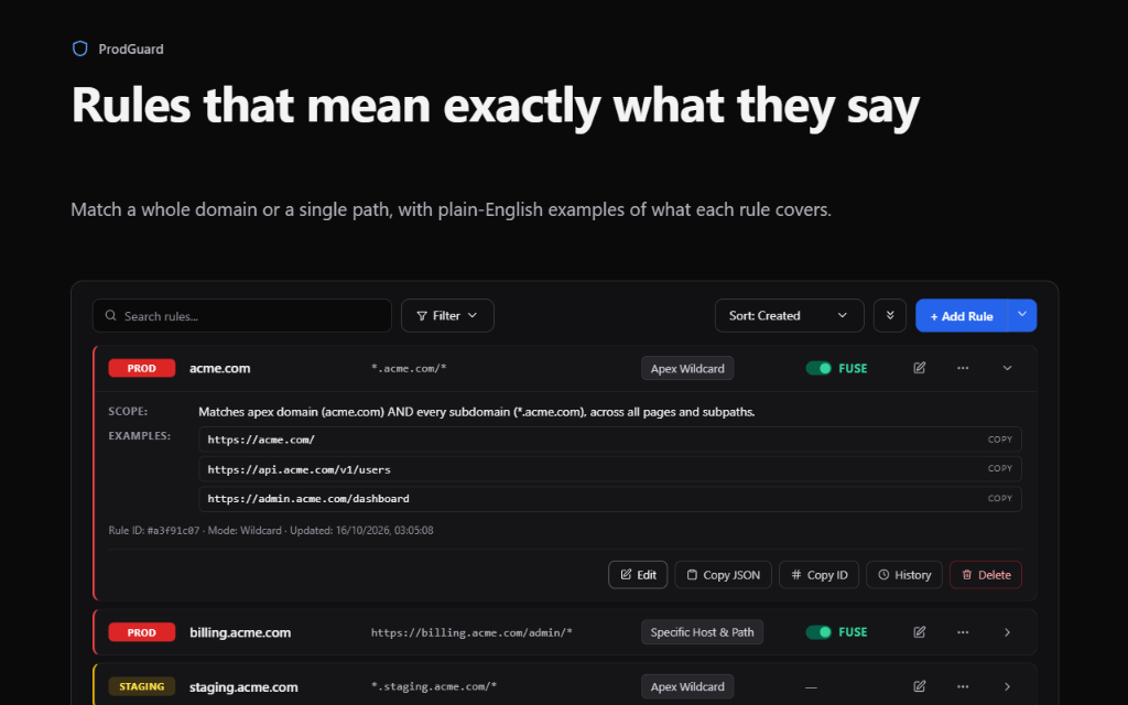 Plain English scope explanations and URL examples